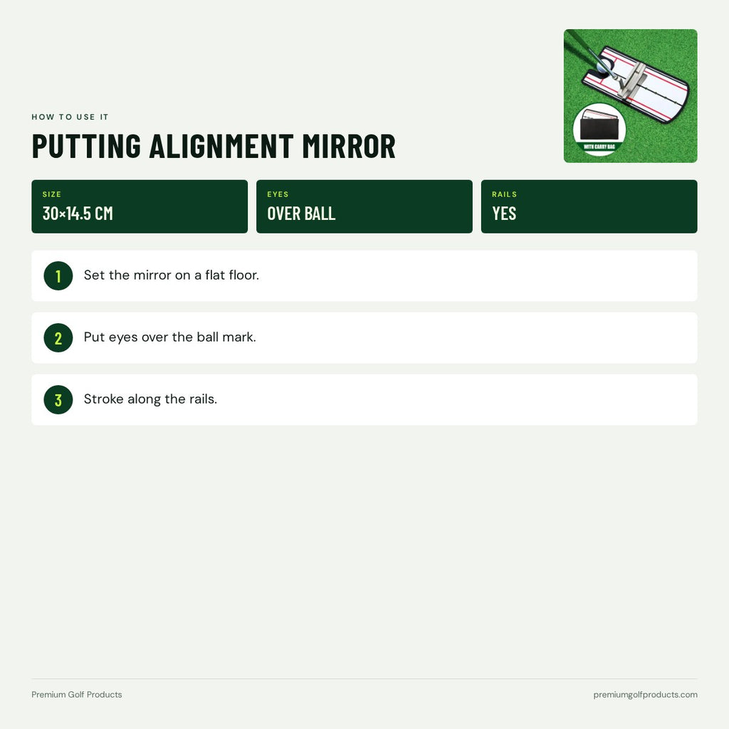 Putting Alignment Mirror