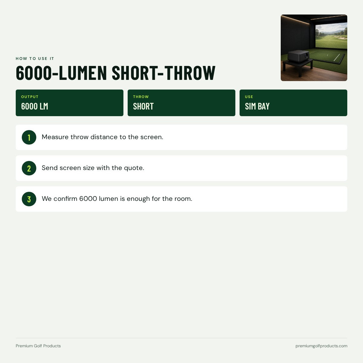 6000-Lumen Short-Throw